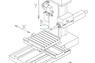 D-F TK6111 Boring Mills, Horizontal, Table Type | Esco Machine & Supply (1)